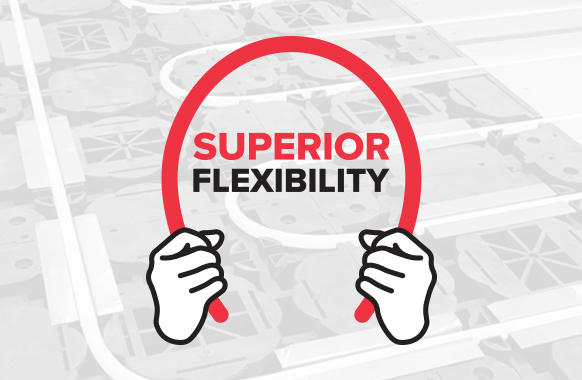 Unrivaled Flexibility